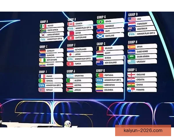 2026世界杯冠军归属热门球队赛前全解析与夺冠趋势预测