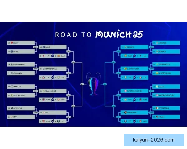 2026世界杯全程对阵赛程安排及重要比赛时间汇总