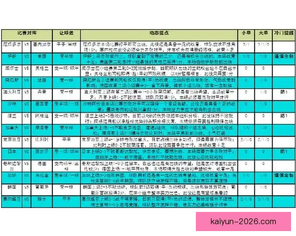 世界杯竞猜游戏全新玩法规则详解与参与技巧指南
