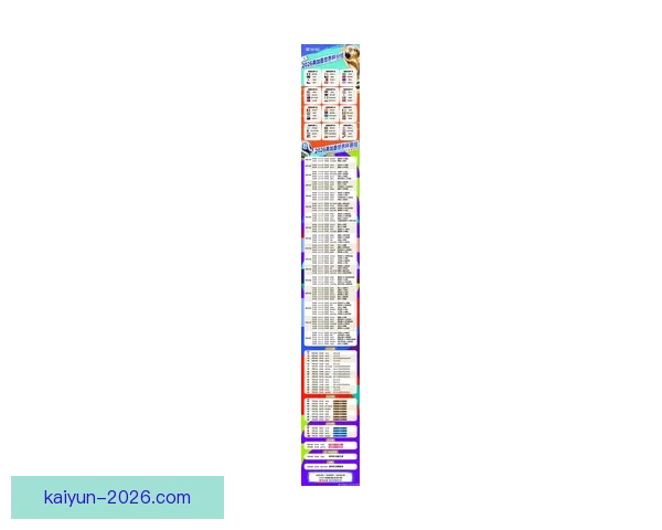 2026世界杯全程对阵赛程安排及重要比赛时间汇总