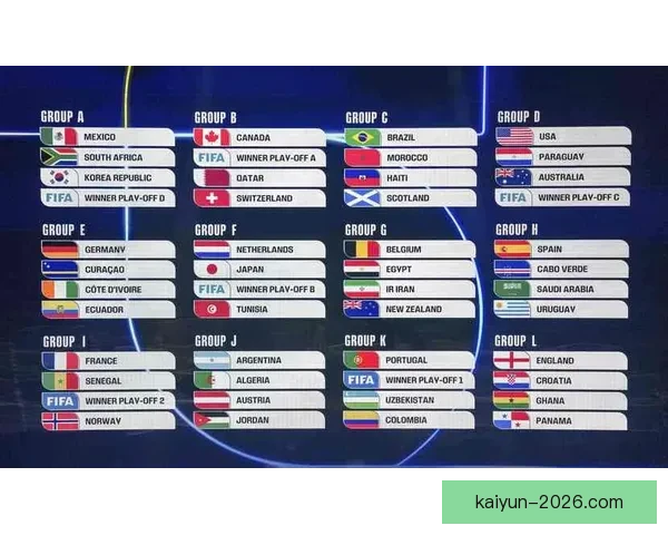 基于世界杯历史数据的竞猜策略分析与预测模型研究