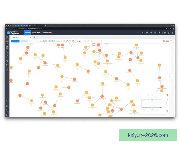 基于世界杯竞猜数据分析的赛事预测模型与策略研究