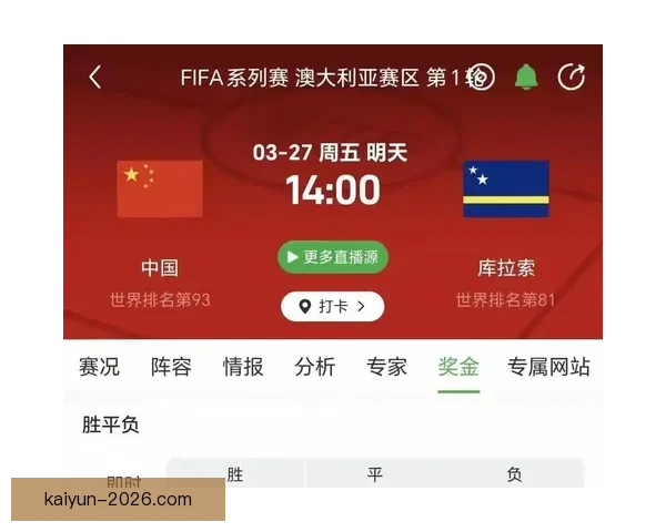 世界杯竞猜赔率分析：全面解读热门球队晋级机会与投注趋势