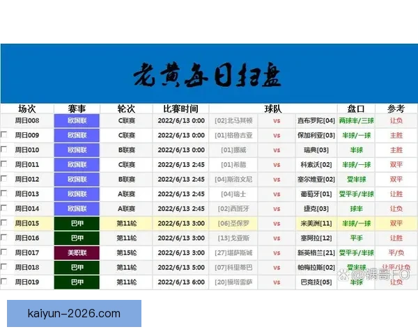 世界杯竞猜赔率分析网站最新动态 全方位解读赛事投注走势与风险