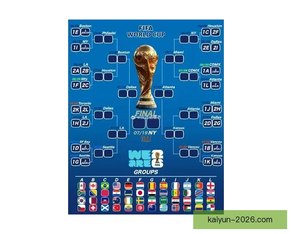 2026世界杯各参赛球队完整名单及球员阵容深度解析