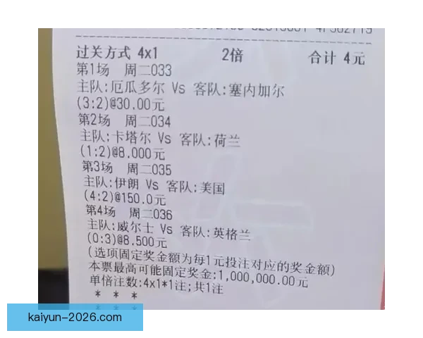 世界杯赛事预测分析及竞猜技巧全面解析,助你赢取丰厚奖金 世界杯赛事预测分析及竞猜技巧全面解析,助你赢取丰厚奖金