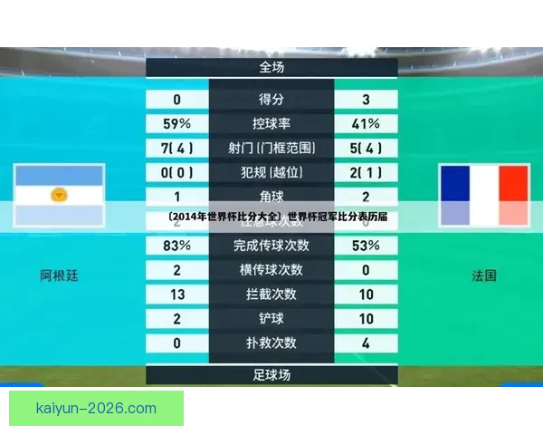 世界杯竞猜比分规则解析与玩法介绍助你轻松赢取丰厚奖金