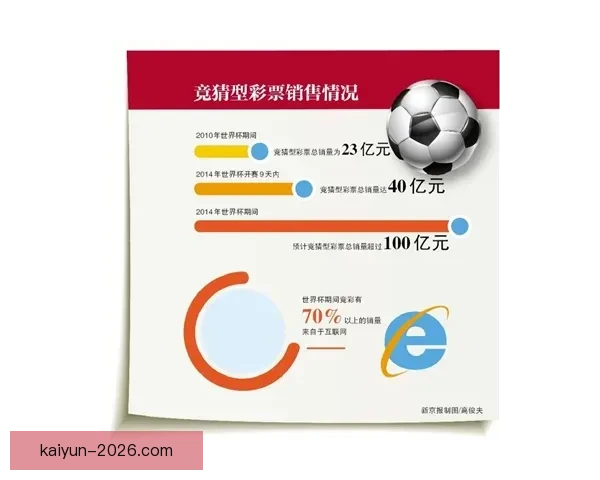 全面解析足球竞猜平台：如何选择安全可靠的投注渠道及策略技巧