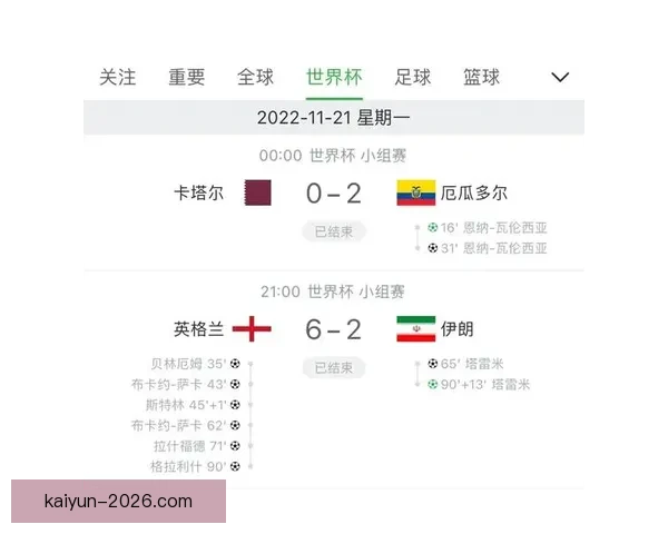 世界杯赛事胜负全面解析与精准竞猜策略深度指南